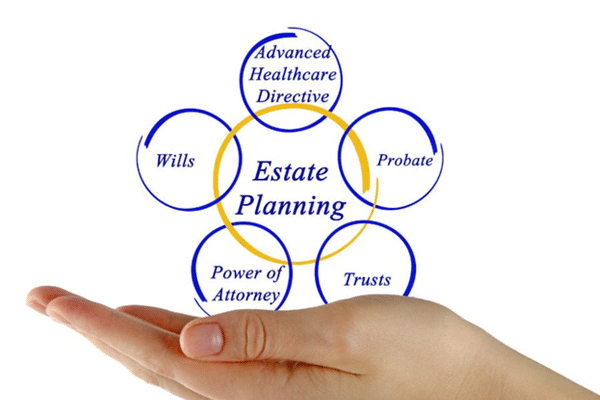 Why Creating an Estate Plan is Essential for You and Your Loved Ones